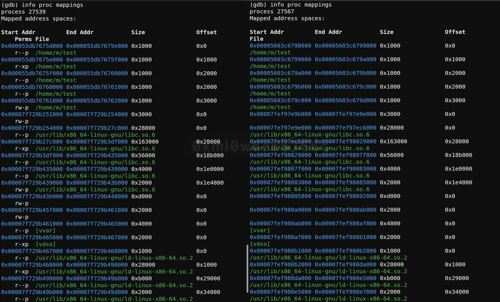 Binary Security Mechanisms: PIE + ASLR